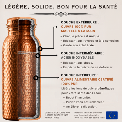 Gourde MonCuivre Artisanale 0% microplastique 0 bactéries